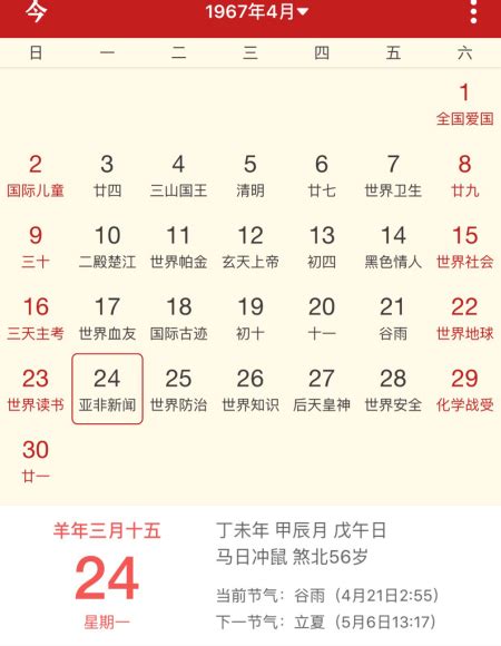 7月15日生日|7月15日生日書（巨蟹座）